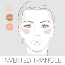 contour highlight for your face shape