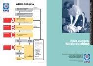 A library for data shape definition and validation. Cpr Cardio Pulmonale Reanimation Der Schweizerische