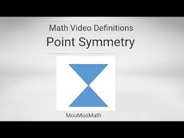 Definition And Examples Of Point Symmetry Geometry Vocabulary Vocabulary Geometry Teacher