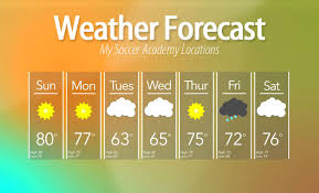 Switch between celsius and fahrenheit. Weather Conditions For All Soccer Locations Kissimmee Orlando Soccer Academy