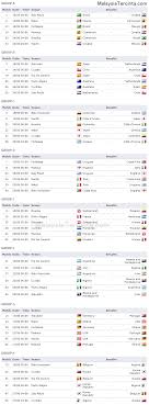 Salah satu yang menarikn pada gelaran final kali ini adalah kroasia menjadi negara peserta yang mencapai final di rusia tanpa pernah sekalipun merasakan. Jadual Lengkap Piala Dunia 2014 Brazil