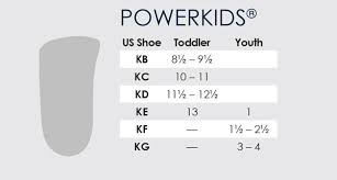 Powerkids 3 4 Pediatric Orthotics