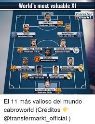 Родился 24 июня 1987, росарио, аргентина). World S Most Valuable X Transfer Markt Lionel Messi Market Value C1800m Fcb Ar Ari Kylian Mbappe Market Value C1800m Neymar Market Value C1800m Che Philippe Coutinho Market Value 1500m Kevin De Bruyne