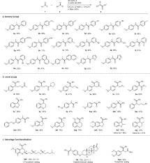 De personenauto van het merk seat met kenteken hg877r komt uit het jaar 2016. Benzylic C H Acylation By Cooperative Nhc And Photoredox Catalysis Nature Communications