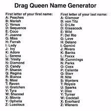 Pin On What S Your Name