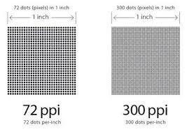 More ink coverage (in many dots) creates a higher resolution. 3 Tips To Find The Best Dpi For League Of Legends Fragmeta