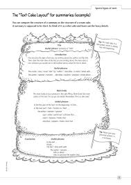 Ano ang kasingkahulugan ng marubdob? Sekundarstufe Unterrichtsmaterial Englisch Texte Schreiben Text Production Summaries