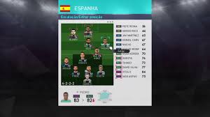 Umas das melhores seleções em termos de futebol e beleza! Pes 2018 Tutorial De Taticas Com A Espanha Youtube