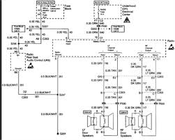 1997 chevy truck wiring diagram. Solved Diagram Of Stereo Wiring In A 1997 Chevy S 10 Blazer Fixya