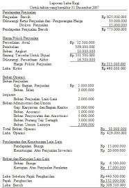 Laporan laba rugi multiple step Contoh Soal Laporan Laba Rugi Single Step Contoh Laporan Laba Rugi Perusahaan Jasa Format Bentuk Dan Contoh Laporan Laba Rugi Perusahaan
