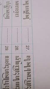 Ukara ing ngisor iki sing nggunakake basa krama alus kang bener yaiku. Tolong Bantu Aksara Latin Ke Aksara Jawa Kelas 6 Hal 51 Buku Wasis Basa Brainly Co Id