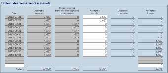 Acomptes Provisionnels Du Quebec