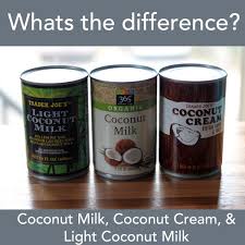 Good To Know Coconut Milk Is Coconut Meat Combined With Water Then Strained If You Open A Can Of Coconut Mil Light Coconut Milk Coconut Cream Paleo On The Go