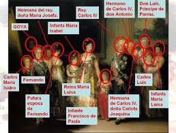 13 Spanish Life In The Royal Court Ideas Royal Court 18th Century Fashion Historical Fashion