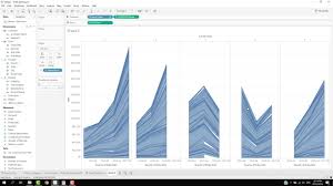 tableau panel chart