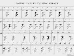 Saxophone Fingering Chart Alto Saxophone Finger Chart For
