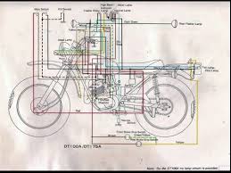 Pvl racing analog ignition stator for yamaha 69 73 at1 at2 125 69. 1974 Yamaha Dt175 Project Explaining The Wiring Youtube