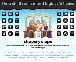 Thou Shalt Not Commit Logical Fallacies Logic Less Is