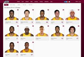 Thekongblog The Return Of The King Cleveland Cavaliers Promising Roster Potential