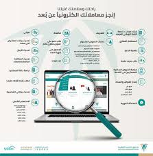 اخلاء طرف البنك العقاري اخلاء طرف البنك العقاري