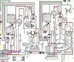 1985 jeep cj7 4 cylinder engine ful view. 1979 Jeep Cj7 Wiring Diagram Frases De Lucha Cj Jeep Frases