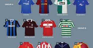 All goalkeeper kits are also included. Which Was The Best All Champions League 2006 07 Home Kits Footy Headlines