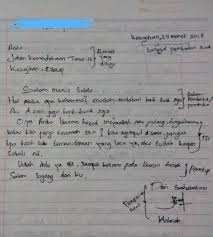 Pimpinan sebuah forum selaku saudara b. Contoh Surat Pribadi Untuk Teman Singkat Brainly
