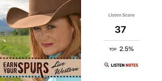 Earn Your Spurs: Exploring the Cowboy, Horses and All Things Western