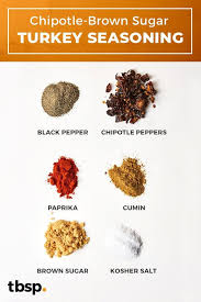 Chipotle Brown Sugar Turkey Seasoning Recipe Turkey Seasoning Seasoning Recipes Spice Recipes
