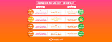 Buzzfeed staff, canada keep up with the latest daily buzz with the buzzfeed daily newsletter! Monkey Quiz Home Facebook