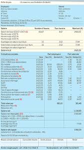 Exemple fiche de paie avec jour ferie. Fiche De Paie A 35 H Modele A Jour Au 1er Janvier 2016