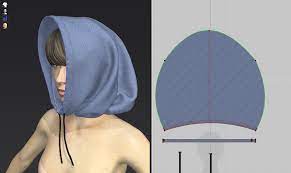 Marvelous Designer Marvelous Designer Designer Clothing Patterns Design