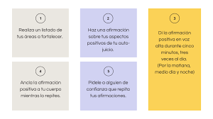 Afirmaciones positivas para reprogramar tu mente y tu vida. Afirmaciones Positivas Para Tu Salud Landivar En Casa