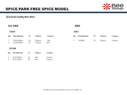 Alibaba.com offers 1,043 s4 diode products. Free Spice Model By Spice Park All List 23 Apr2015 Bee Technologies Ppt Download
