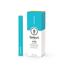 Popular vape to 1 of good quality and at affordable prices you can buy on aliexpress. The Best Full Spectrum Cbd Oils 1 1 Cbd Thc Tinctures And Cbd Vape Oil
