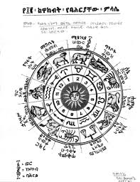 Ethiopian Astronomy Zodiac Ethiopian Zodiac Zodiac Sun Signs