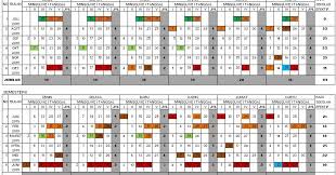 We did not find results for: Analisis Kalender Pendidikan Untuk Menentukan Hari Belajar Efektif Tahun 2019 2020 Lima Klik