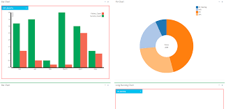 D3 With Multiple Charts Reading Separate Files In Two