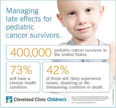 When it comes to communicating risk, cancer occupies a unique and unfortunate space. The Changing Landscape Of Pediatric Cancer Survivorship Consult Qd