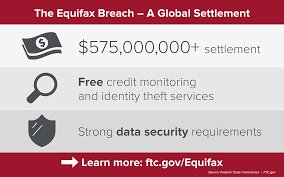 On the cusp of fatherhood, a junior mechanic aboard an interstellar ark to new earth must outwit a malevolent cosmic terror intent on using the spaceship as a weapon. Equifax Data Breach Settlement What You Should Know Ftc Consumer Information