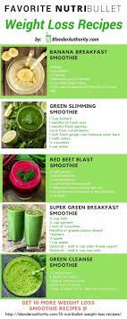Pin On Smoothies