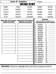 Learning how to spell fourth grade level words can be a source of stress for students, but they can succeed with help from teachers and parents. Journeys Grade 4 Lesson 20 Spelling Sort By Just So Elementary Tpt