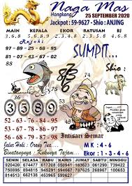 Prediksi Syair Hk 25 September 2020 Pangkalantoto