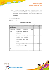 Silahkan download format penilaian harian paud/tk kurikulum 2013 update 2019 degan klik pada link yang sudah saya siapkan di bawah ini: Unit Pembelajaran 12 Mengenal Keaksaraan Unduh Buku 51 62 Halaman Pubhtml5