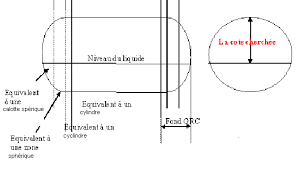 24 000 dal x 10 = 240 000 l. Calcul Du Volume D Une Cuve Forum Mathematiques Autre Geometrie 112430 112430