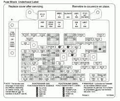 Some mack truck service manuals & operator's manuals pdf (anthem, ch, chn, dm, dmm, granite (gu), lr, pinnacle (chu, cxu), terrapro (mru), titan, r series we need a wiring schematic/fuse box diagram for a 2008 navistar 8600 sba 6x4 cummons isx diesel. Diagram Mack Ch613 Fuse Diagram Full Version Hd Quality Fuse Diagram Eudiagram Primocircolospoleto It