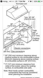 Commercial kitchen hood height from floor. Height Above Gas Range Should The Vent Hood Be