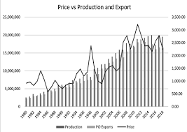 Relief is the first of two studies that are required for approval by the u.s. Http Wtwy Com Files Reports Bulletine 202h2018 Pdf