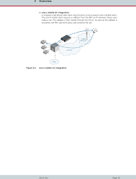 Keep warm with #dallaschat on jan. Teles Informationstechnologien Cdma32voipus Cellular Pcs Cdma Gateway User Manual Teles Igate V16 2