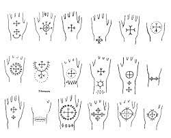 Kapcsolodo Kep Croatian Tattoo Slavic Tattoo Ancient Tattoo
